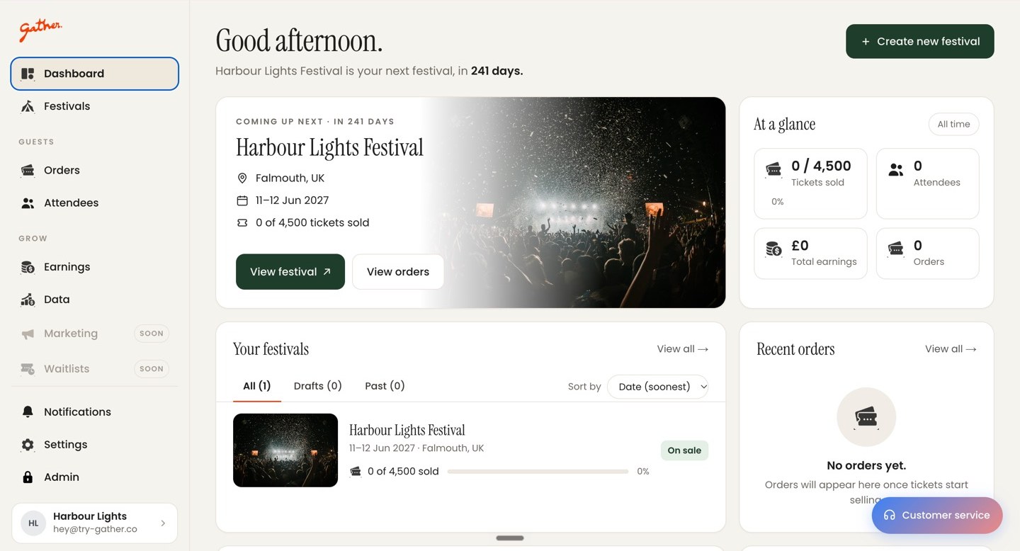 The Gather festival dashboard: next festival, tickets sold, attendees, earnings and recent orders